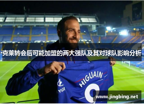 克莱转会后可能加盟的两大强队及其对球队影响分析