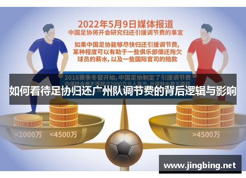 如何看待足协归还广州队调节费的背后逻辑与影响