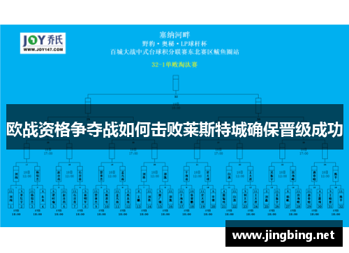 欧战资格争夺战如何击败莱斯特城确保晋级成功