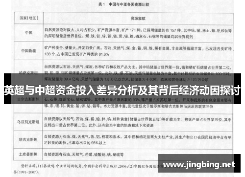 英超与中超资金投入差异分析及其背后经济动因探讨