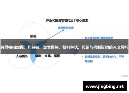 英冠被指虚假：利益链、资本操控、裁判争议、舆论与机制影响的深度解析